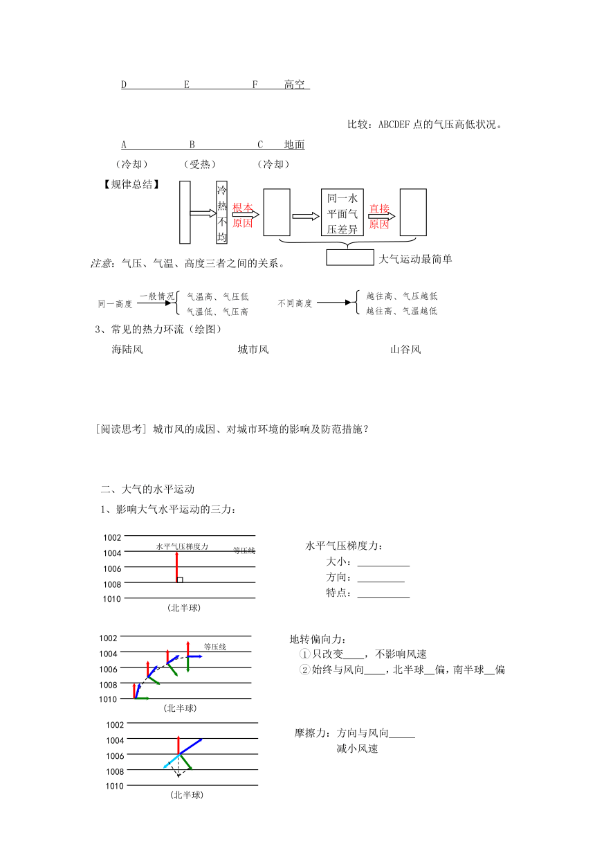 2.3大气环境(2)(热力环流的形成原理和大气的水平运动)学案