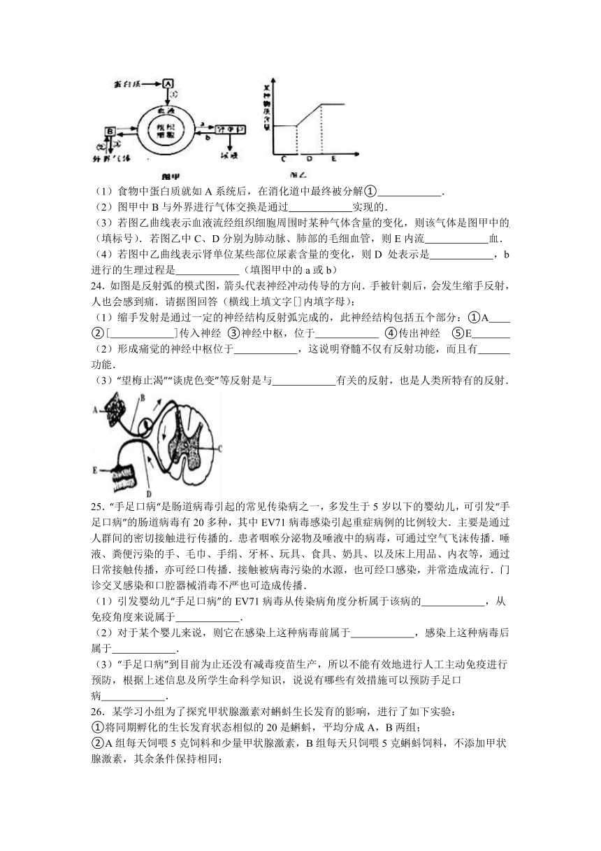 山东省德州市夏津县2015-2016学年七年级（下）期末生物试卷（解析版）