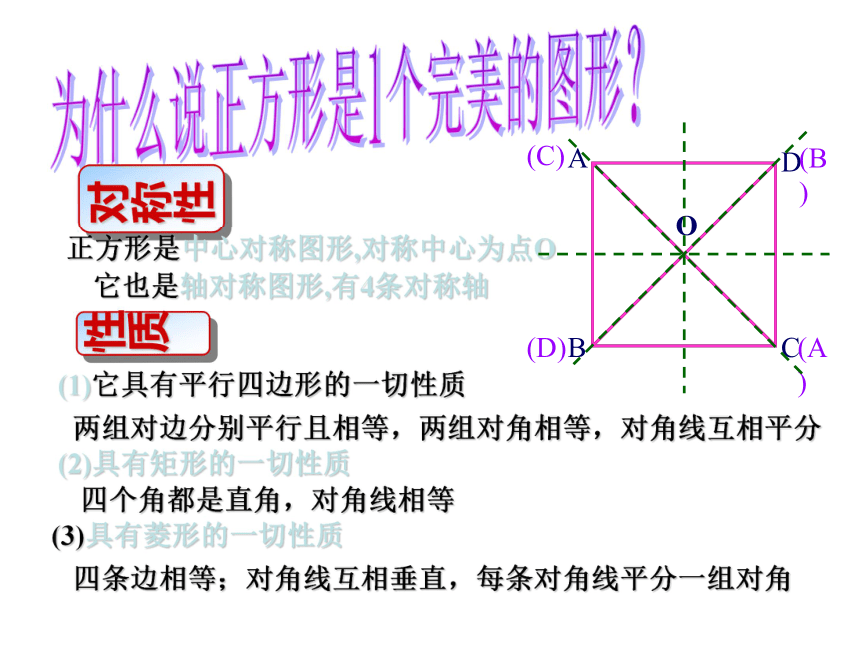 广东省佛山市超盈实验中学北师大版九年级数学上册：1.3.1正方形的性质课件 (共14张PPT)