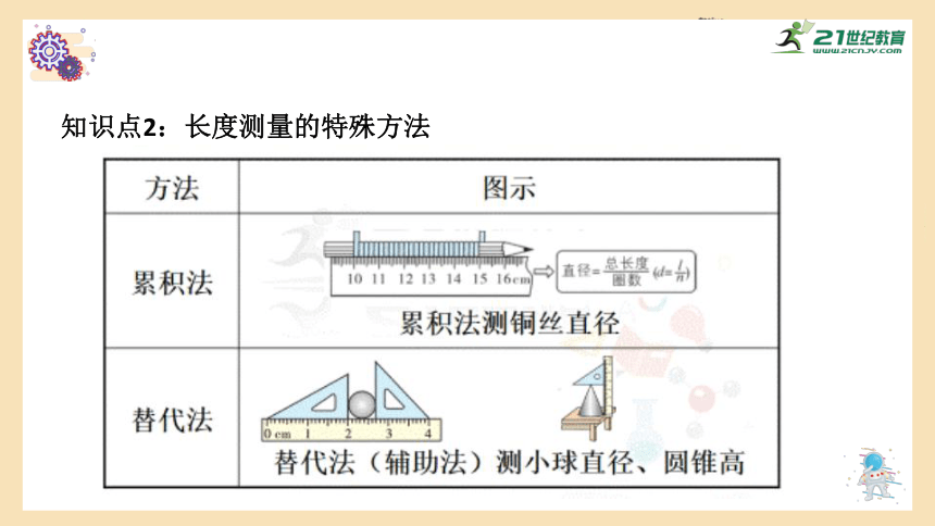 第一章   长度和时间的测量专题练习课件（30张PPT）