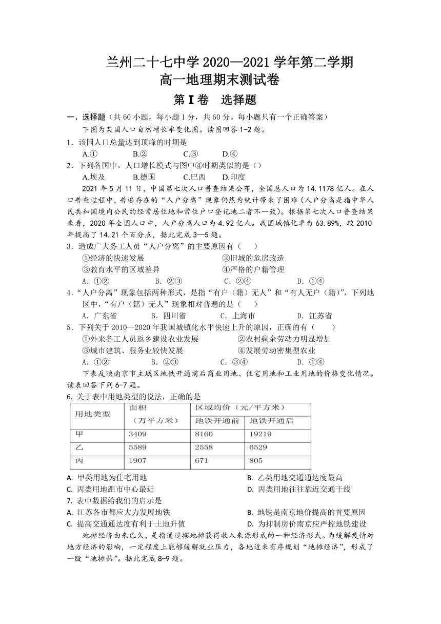 甘肃省兰州市第二十七中学2020-2021学年高一下学期期末考试地理试题（Word版含答案）