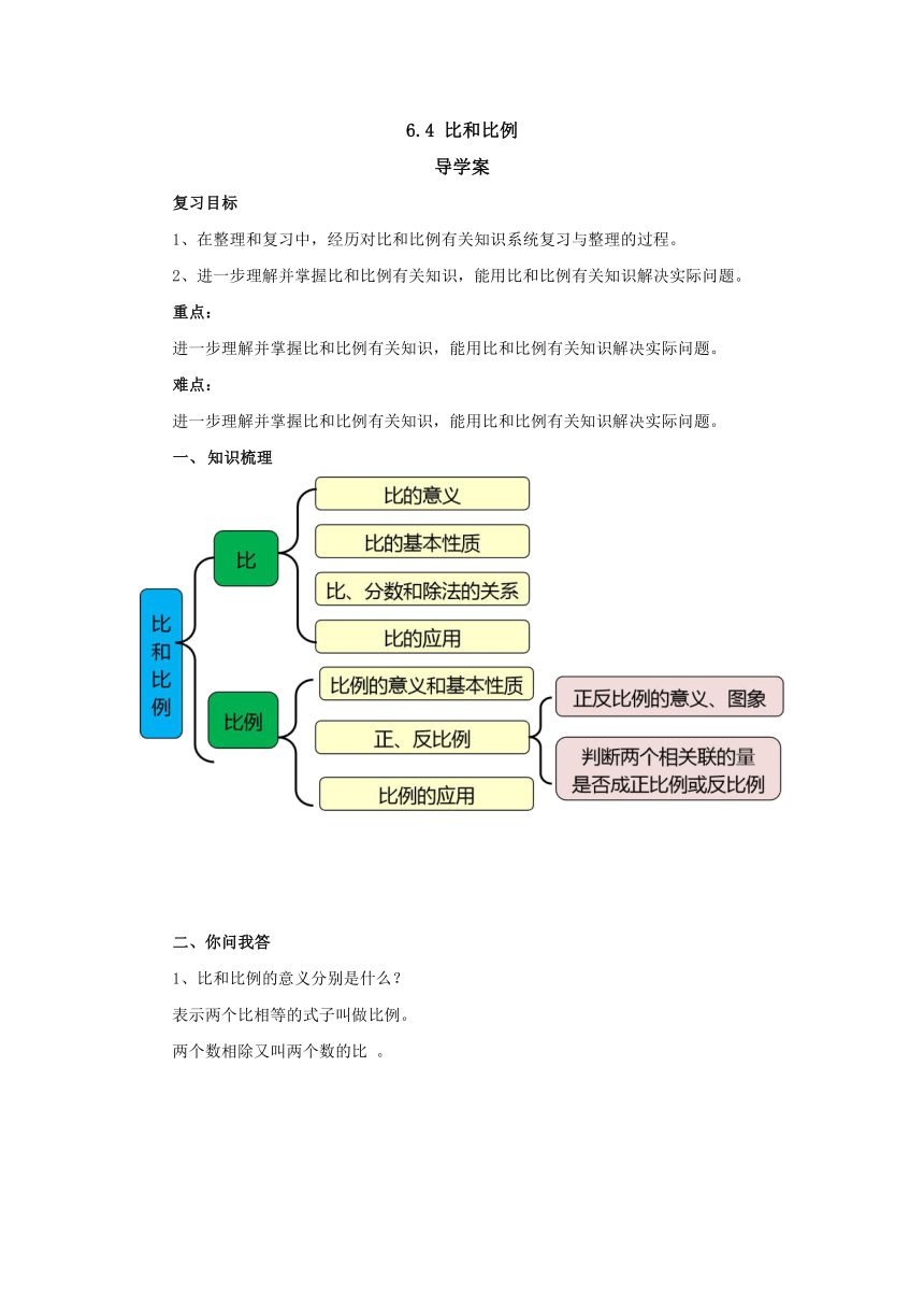 人教版六年级数学下册614比和比例导学案