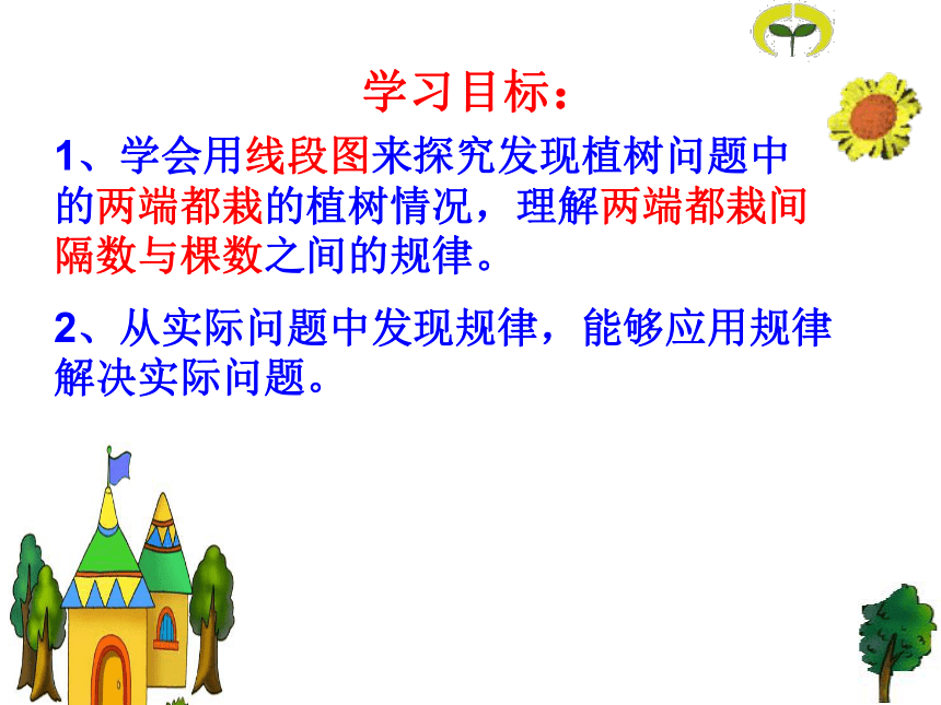 数学五年级上人教版7广角植树问题课件（63张）