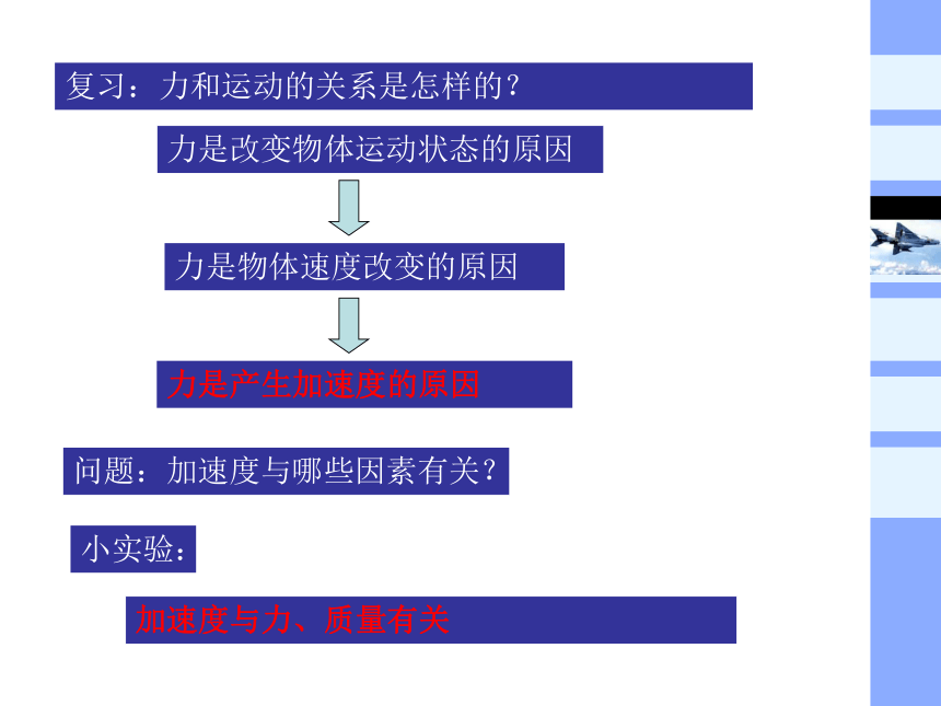 【物理】4.2《实验：探究加速度与力、质量的关系》精品课件（新人教版必修1）