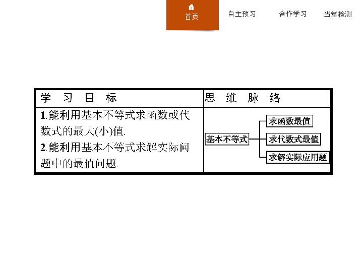 高中数学北师大版必修五课件  第三章  不等式3.3.2   :29张PPT