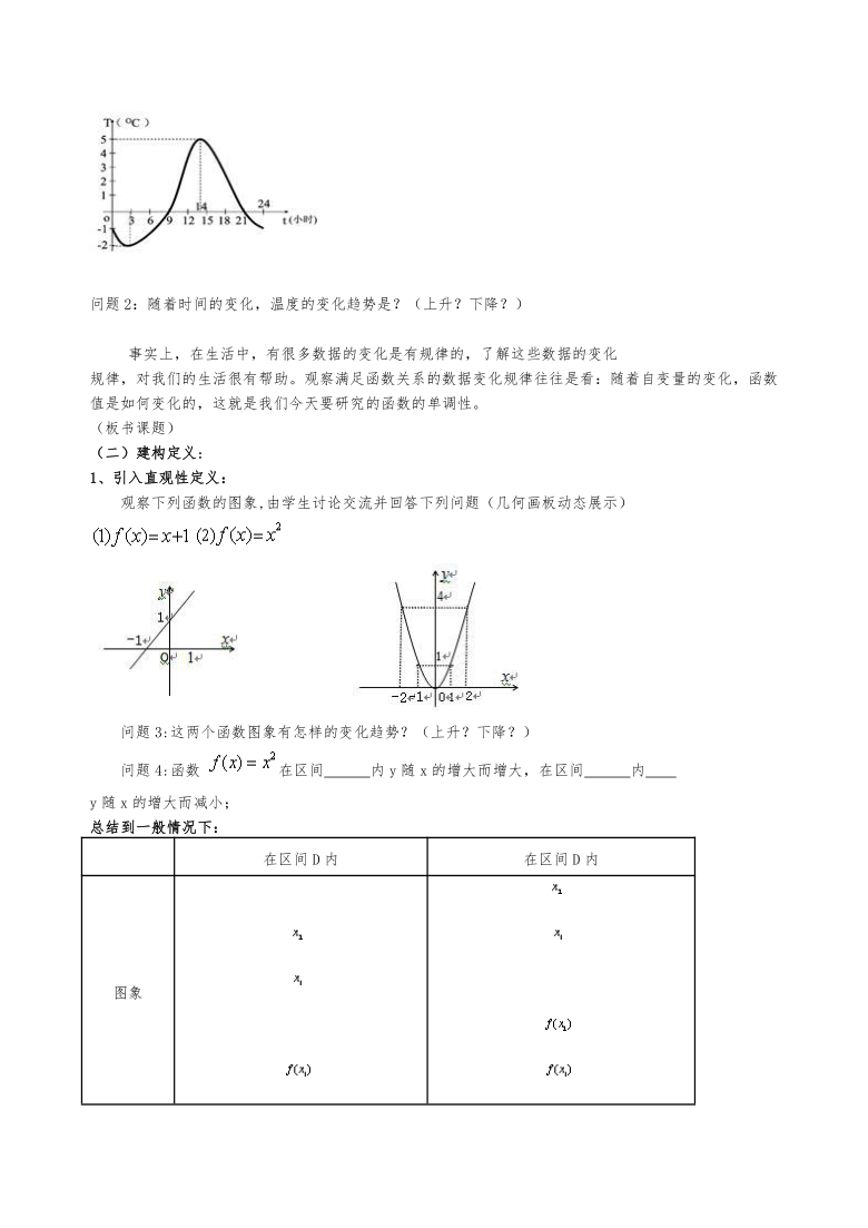 高中数学新课标人教A版必修一第一章《1.3.1 函数的单调性》获奖教学设计+说课稿+教学设计说明