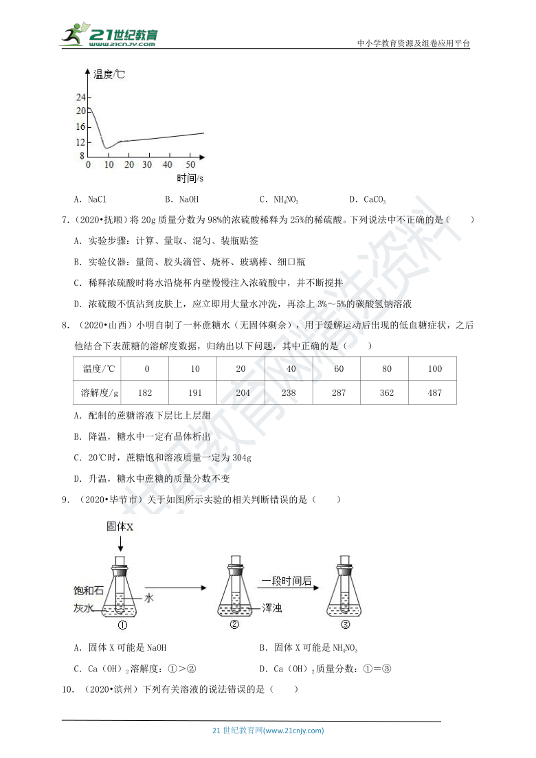 第九单元 溶液 单元测试（含答案）