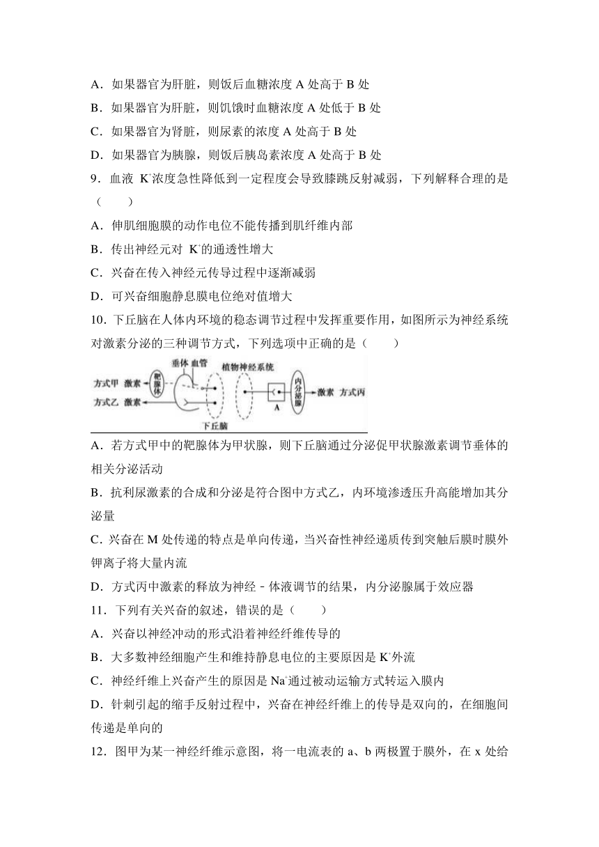 辽宁省盘锦高中2016-2017学年高二（上）月考生物试卷（12月份）（解析版）