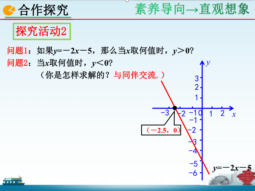 2020-2021学年八年级数学北师大版下册 2.5 一元一次不等式与一次函数 课件（19张）