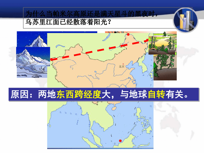 地理八年级上册期中复习第一、二章