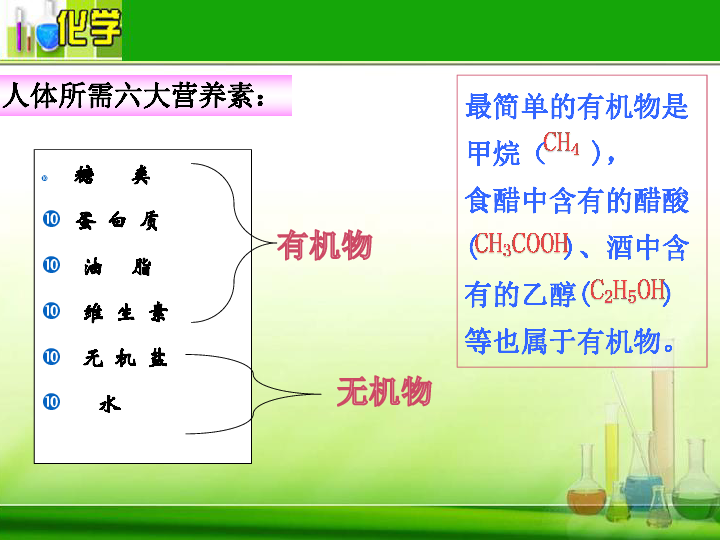 2019-2020学年度第二学期鲁教版10．1食物中的有机物 课件（共25张PPT）