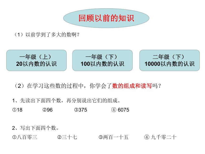 数学四年级上人教版第一单元 大数的认识复习 课件（共16张PPT）