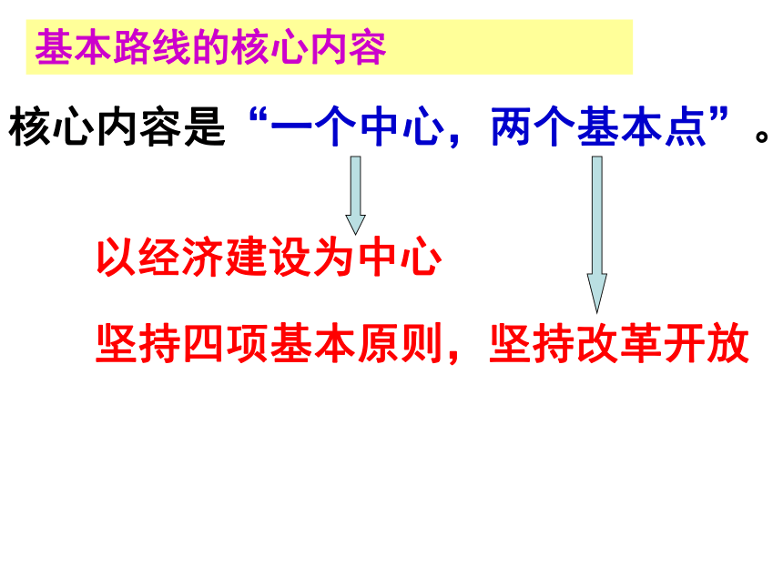 党的基本路线 课件