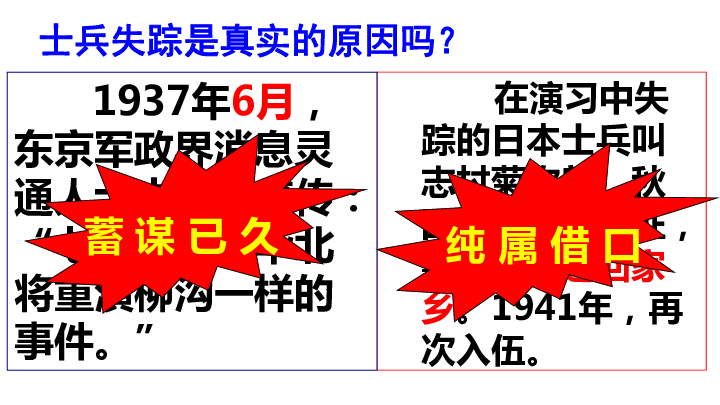 人教部编版八年级历史上册第19课 七七事变与全民族抗战  课件 (共35张PPT)