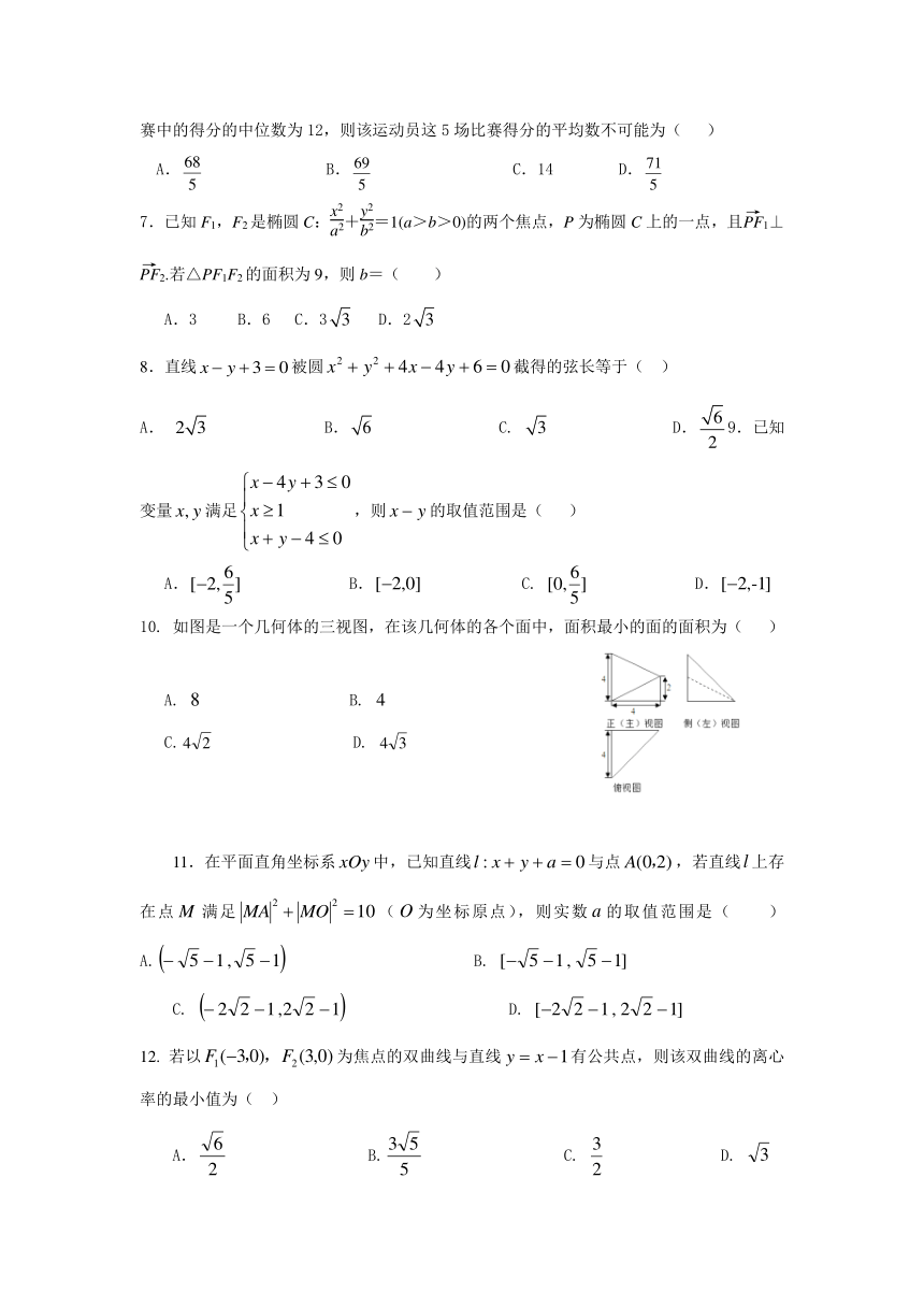 云南省云天化中学2016-2017学年高二上学期期末考试数学（理）试卷