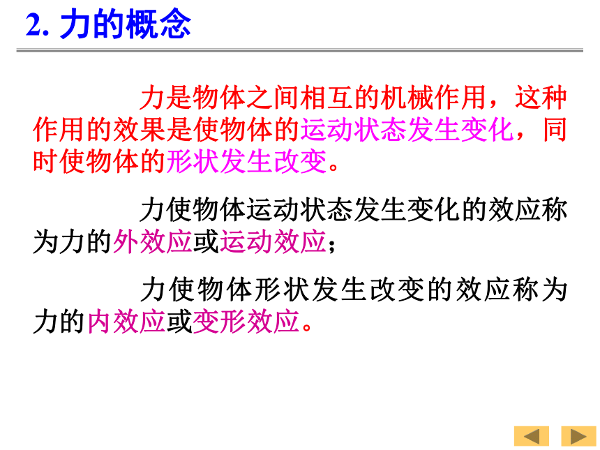 工程力学1-静力学基本概念与物体受力分析