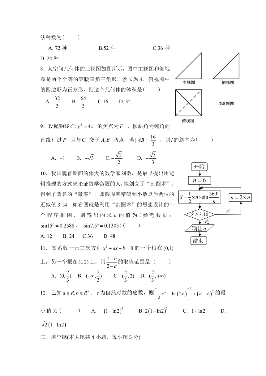 辽宁省六校协作体2016-2017学年高二下学期期中考试数学（理）试卷