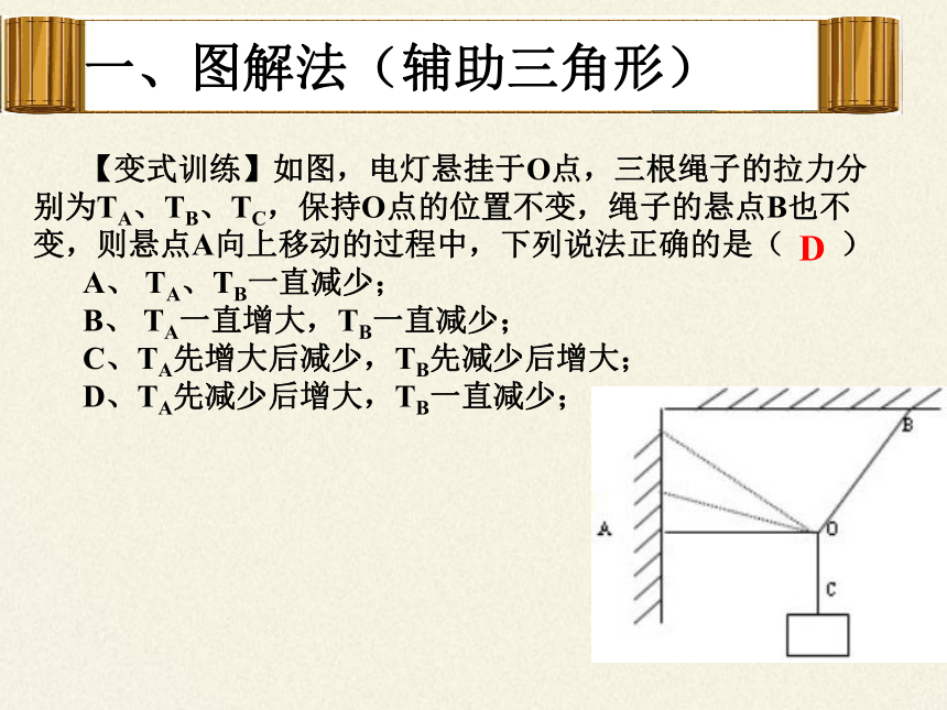 2020-2021学年高一上学期物理鲁科版必修一课件：5.4 平衡条件的应用 18张PPT