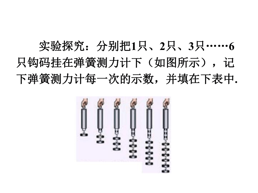 沪科版八年级物理6.4来自地球的力课件（29张PPT）