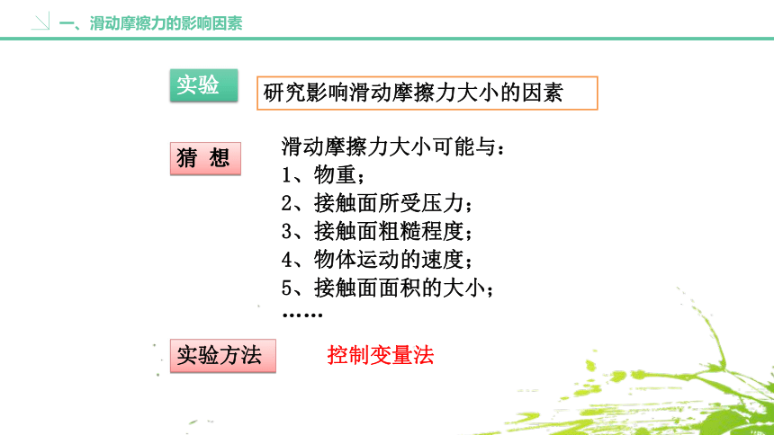 人教版物理八年级下册第07讲 摩擦力（二）课件（35张PPT）