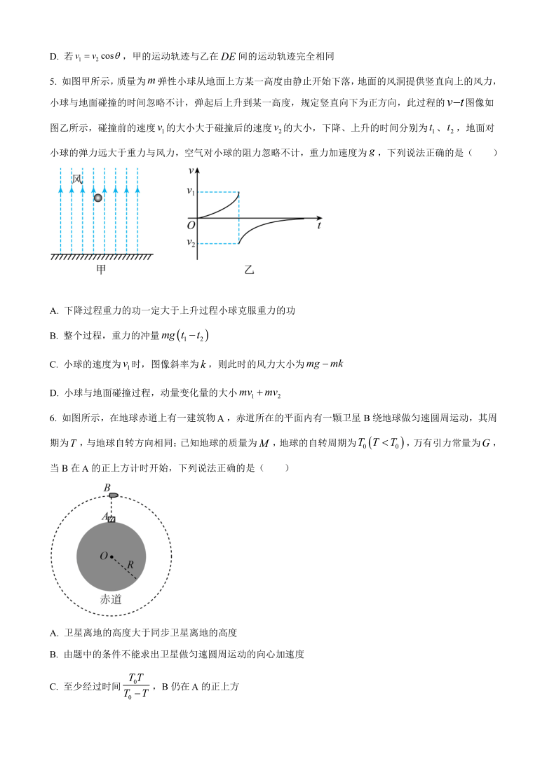 课件预览