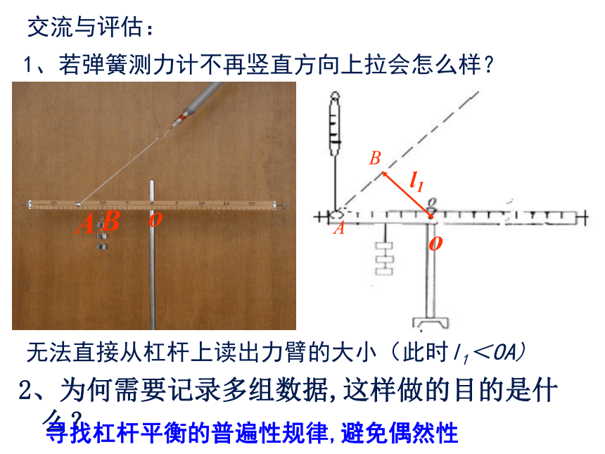 《杠杆》ppt课件 - 副本