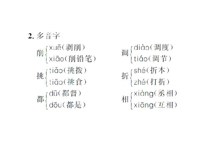 人教课标版五年级语文下册习题课件5单元知识梳理（11张PPT）