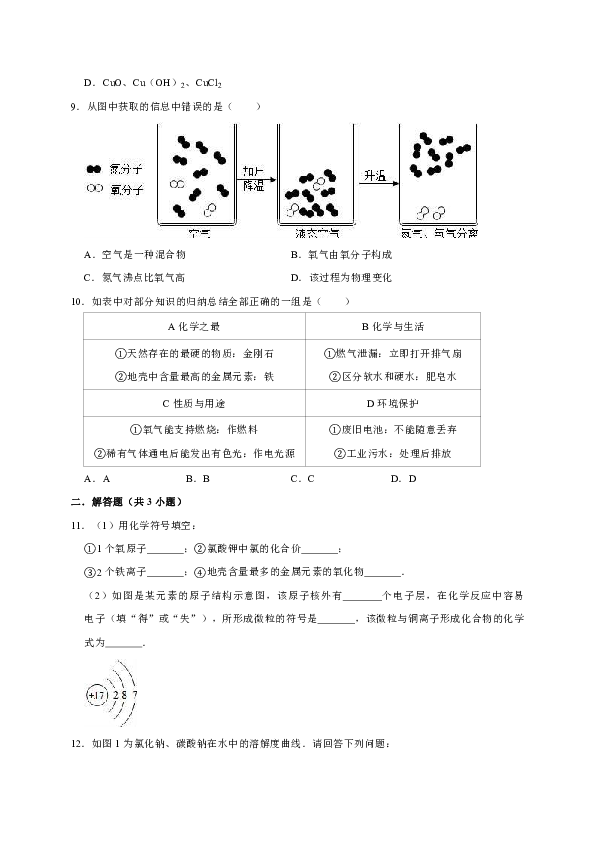 2019年山西省临汾市洪洞县霍峰中学中考化学模拟试卷（解析版）