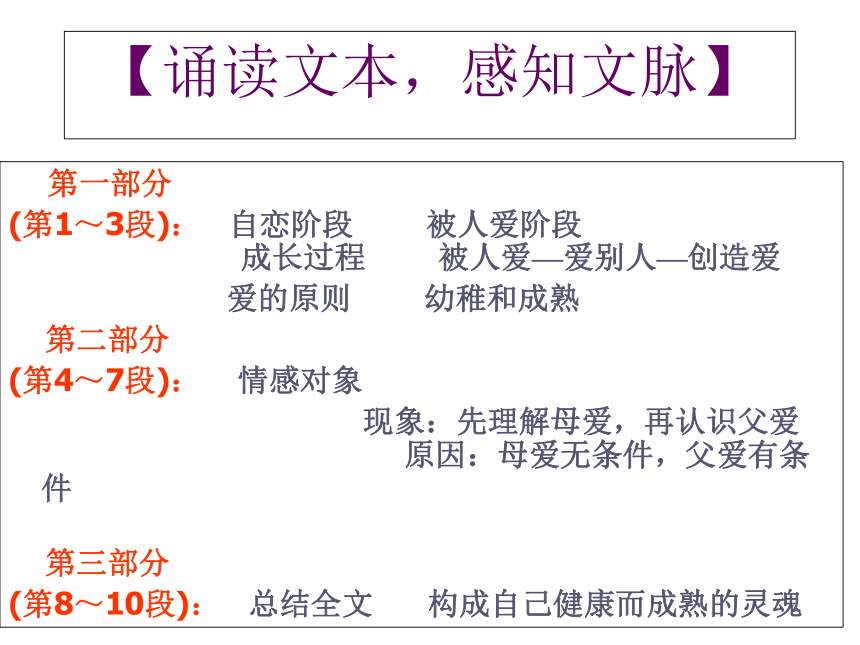 《父母与孩子之间的爱》 精品课件 (共37张PPT)