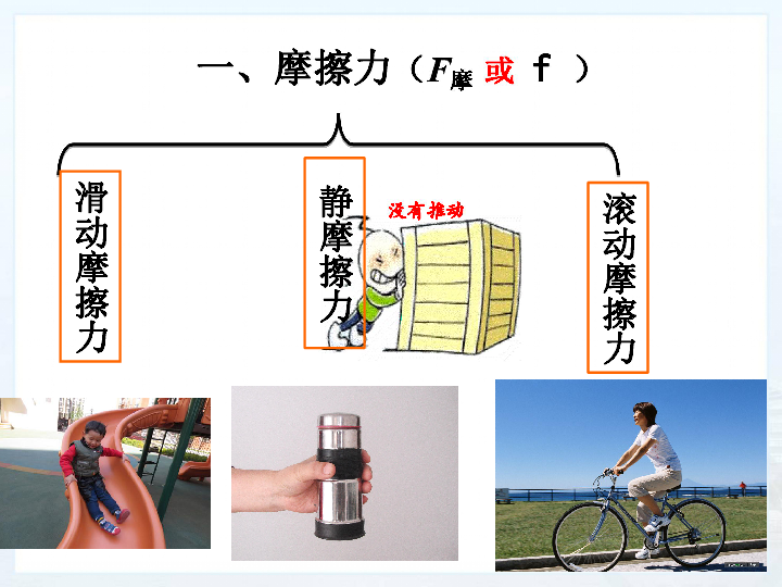 教科版八下物理 7.5 摩擦力 课件  (29张PPT)