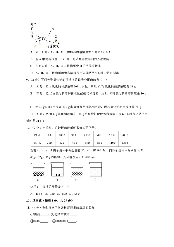 2018-2019学年甘肃省白银市平川四中九年级（下）月考化学试卷（3月份）