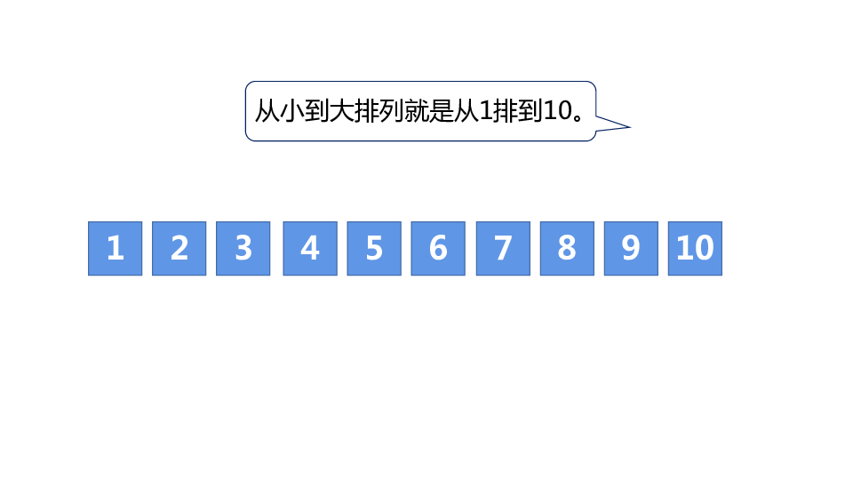 冀教版數學一年級上冊第2單元10以內數的順序和位置課件22張ppt