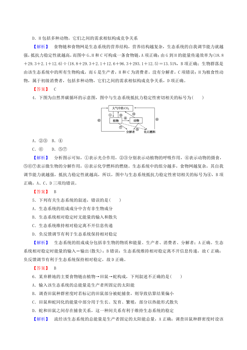 人教版生物必修3课时作业：第5章生态系统及其稳定性 章末检测