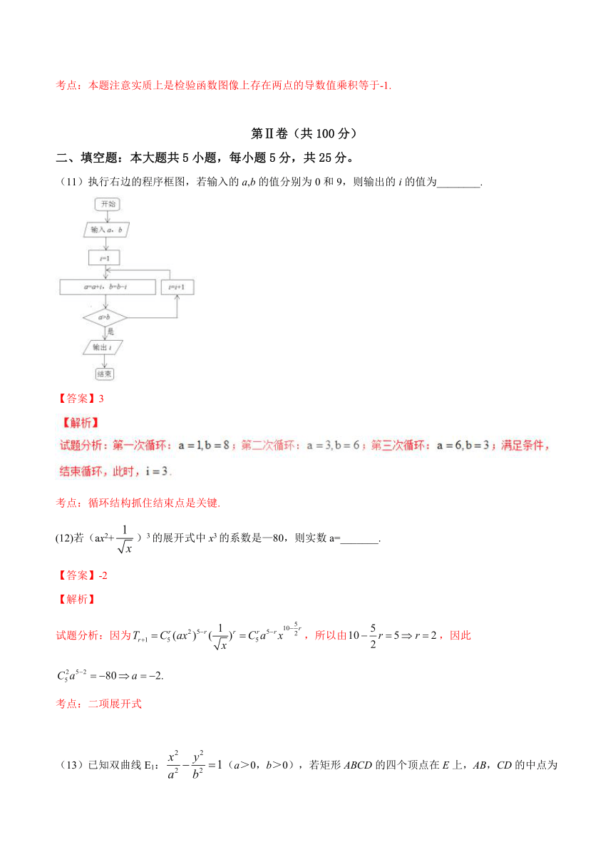 2016年高考山东卷理数试题解析（正式版）