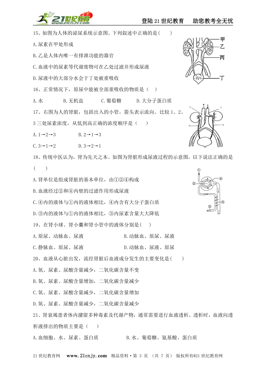 七年级下学期生物人教版单元测试题（一）第五章 人体内废物的排出