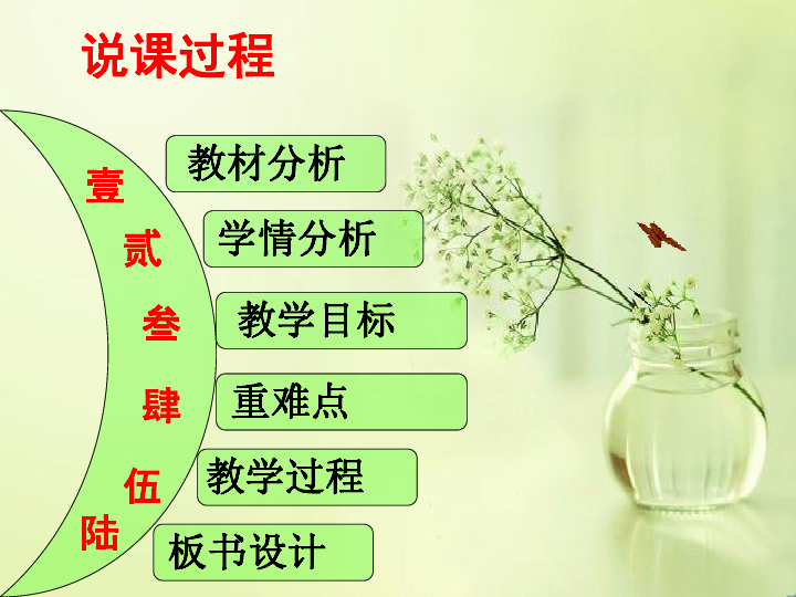 人教版高中生物必修1 第4章 第3节-物质跨膜运输方式-说课稿(共20张PPT)