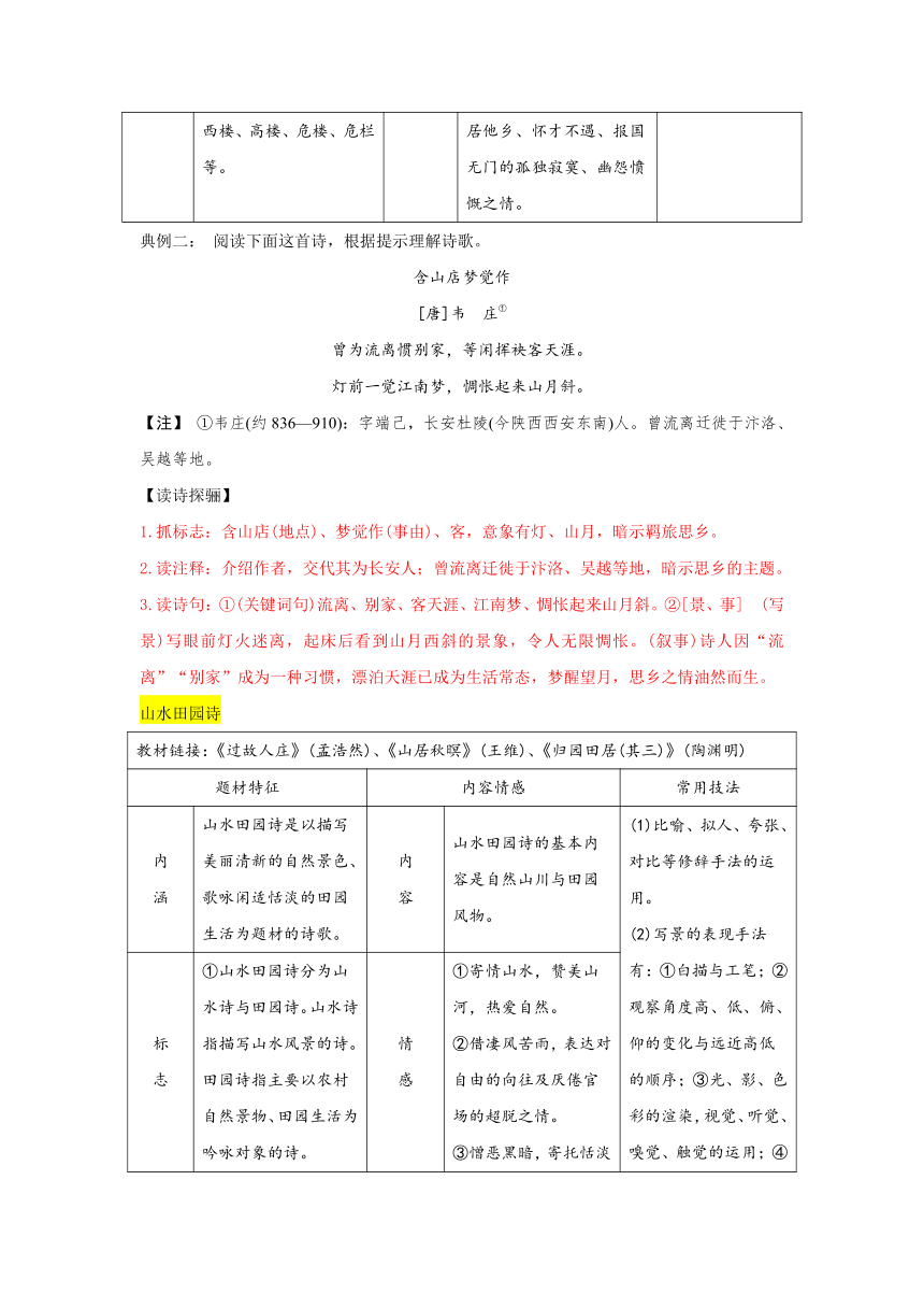 高三语文诗歌鉴赏阅读预热  专题13  诗歌的题材（解析卷）