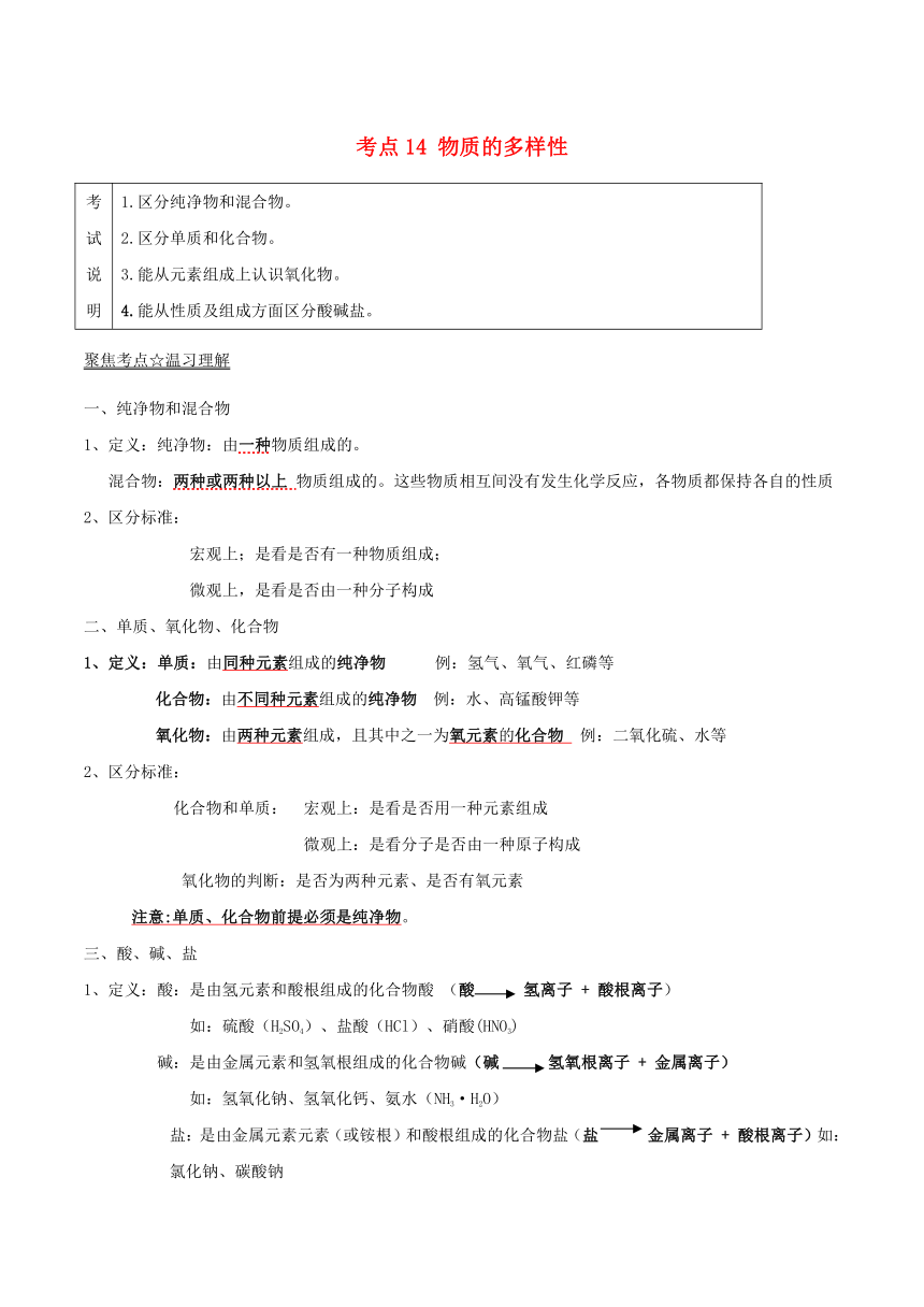 2018年中考化学考点总动员系列考点14物质的多样性（含解析）