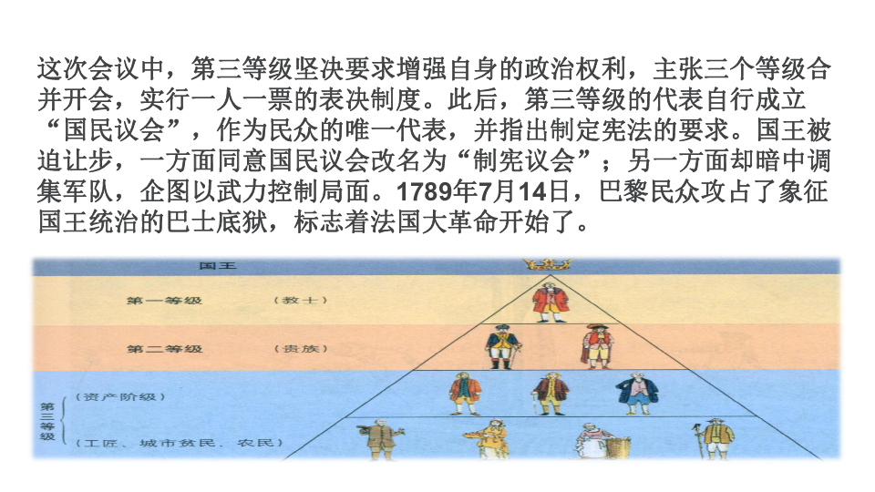 人教部编版九年级历史上册第19课 法国大革命和拿破仑帝国课件 (共24张PPT)  最新