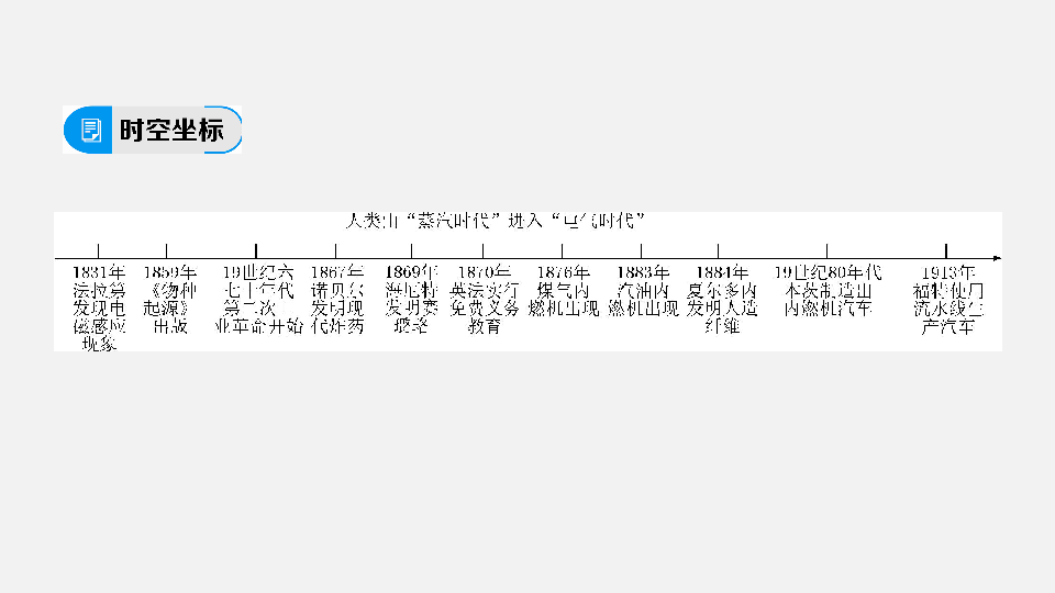 2020年中考历史复习：第一部分  教材知识梳理 第5模块 世界近代史 第5单元　第二次工业革命和近代科学文化(41张ppt)