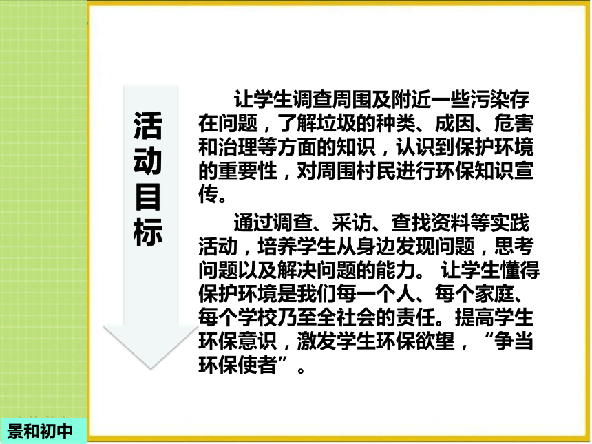 争当环保使者课件