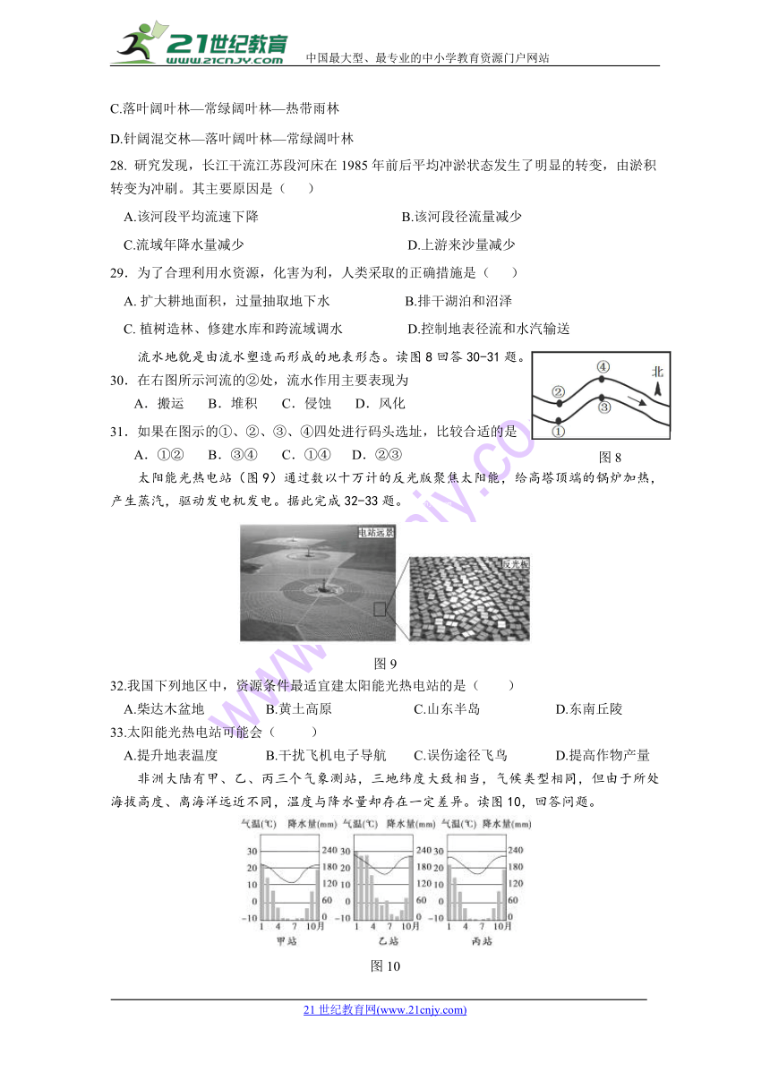 广东省深圳市高级中学2017-2018学年高一下学期学业水平期中考试地理试题