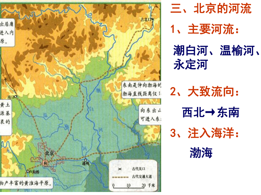 2018春上海教育版地理七下中国区域篇（下）1.1《北京市》ppt课件