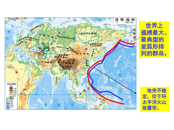 湘教版七年级地理下册第六章认识大洲第一节亚洲与欧洲第2课时20张ppt