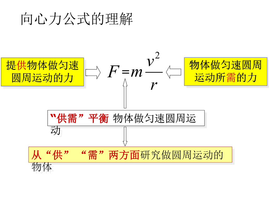 湖北省丹江口市第一中学高中物理必修二教学课件_生活中的圆周运动 （共23张PPT）