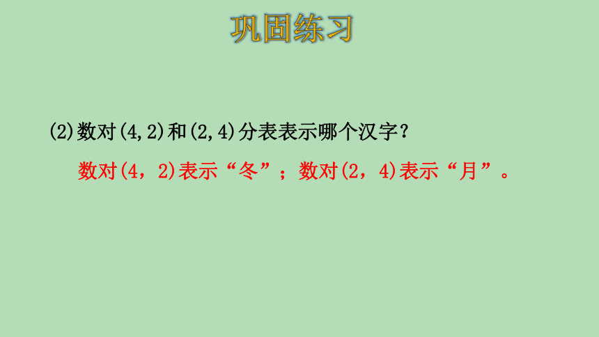 人教版数学五年级上册 2位置 练习五 课件（17张ppt）