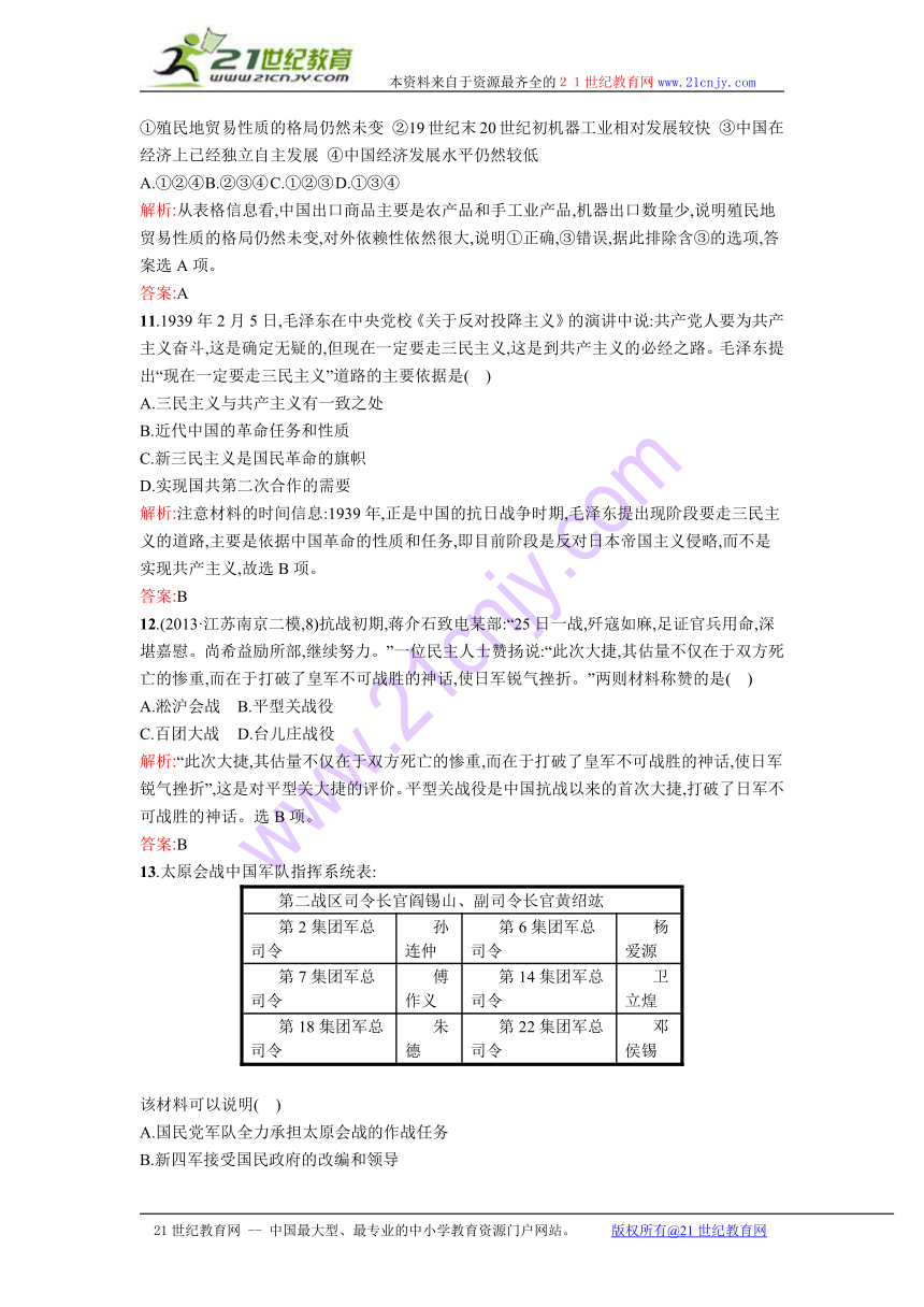 2014年高考历史二轮复习单元评估训练8 Word版含解析