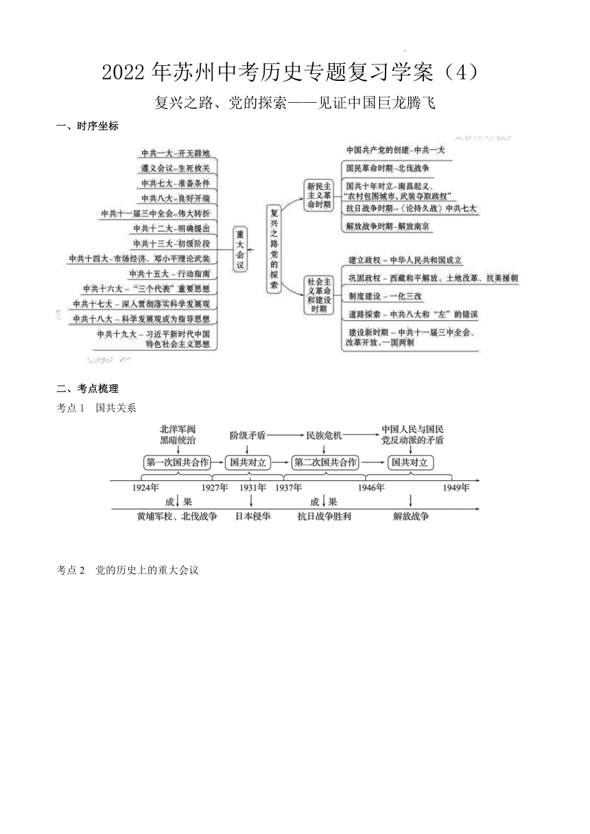 部编版2022年江苏省苏州市中考历史专题复习学案4复兴之路党的探索