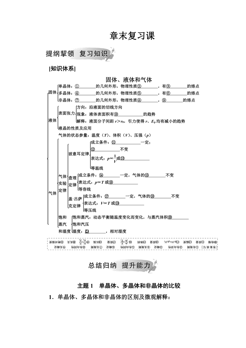 2018-2019版物理粤教版选修3-3检测：章末复习课 第二章