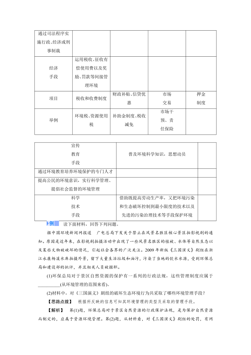 5.1 环境管理概述 学案 (1)